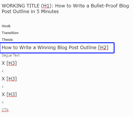 How To Write A Bullet Proof Blog Post Outline In 5 Minutes