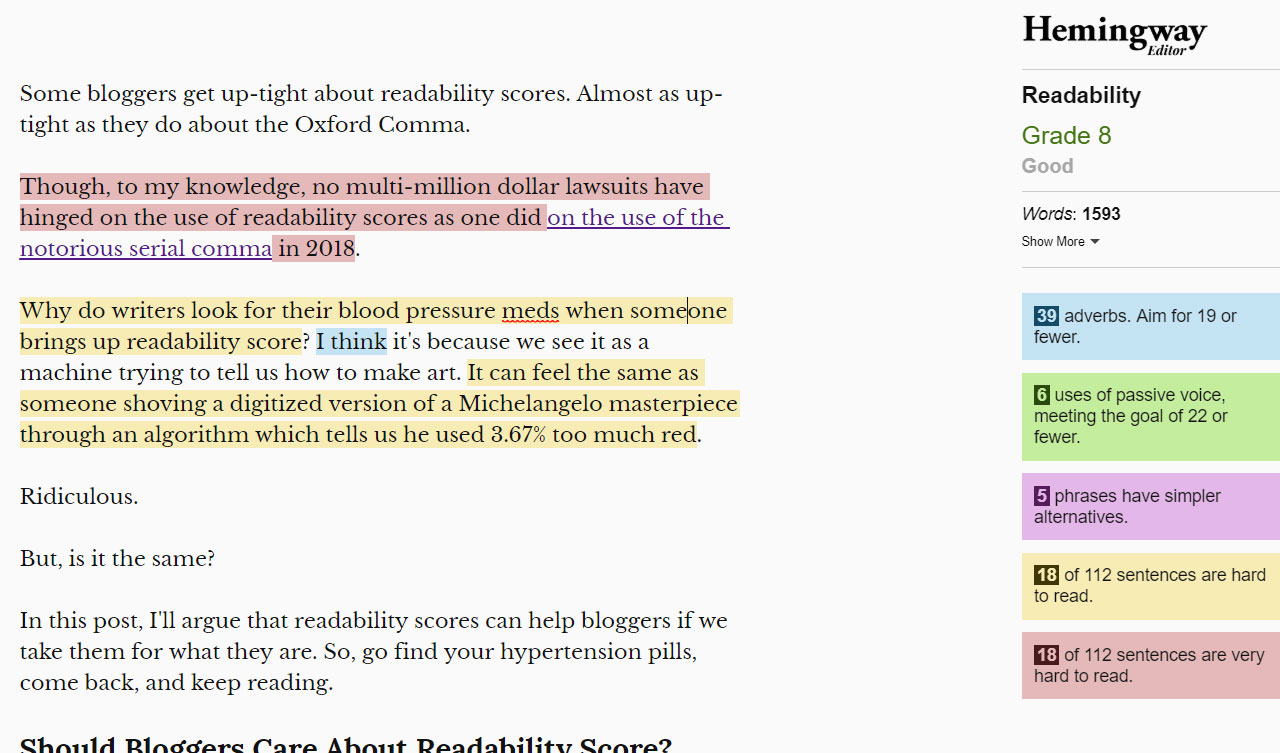 hemingway editor readability score