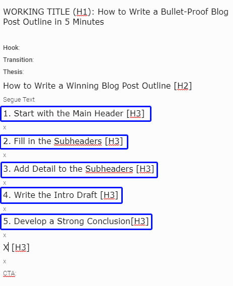 How To Write A Bullet Proof Blog Post Outline In 5 Minutes